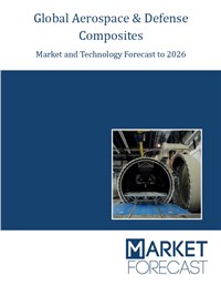 Global Aerospace & Defense Composites Market and Technology Forecast to 2026