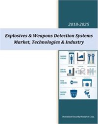 Explosives & Weapons Detection Systems Market, Technologies & Industry - 2020-2025