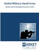 Market Research - Global Military Small Arms - Market and Technology Forecast to 2028