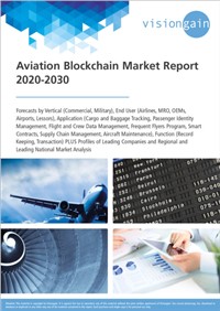 Aviation Blockchain Market Report 2020-2030
