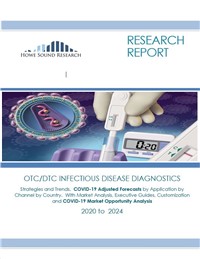 OTC/DTC INFECTIOUS DISEASE DIAGNOSTICS - 2020 to 2024