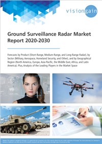 Ground Surveillance Radar Market Report 2020-2030
