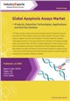 Market Research - Global Apoptosis Assays Market – Products, Detection Technologies, Applications and End-Use Markets