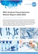 RNA Analysis/Transcriptomics Market Report 2020-2030