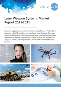 Laser Weapon Systems Market Report 2021-2031