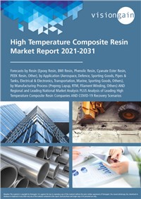 High Temperature Composite Resin Market Report 2021-2031