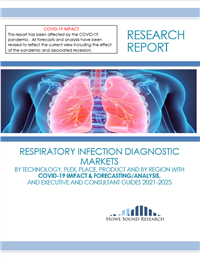 Respiratory Infection Diagnostic Markets by Technology, Plex, Place and by Region with COVID-19 Impact & Forecasting/Analysis, and Executive and Consultant Guides 2021-2025