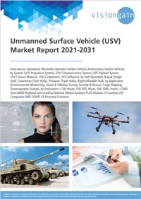 Unmanned Surface Vehicle (USV) Market Report 2021-2031