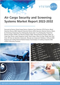 Air Cargo Security and Screening Systems Market Report 2022-2032