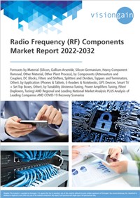 Radio Frequency (RF) Components Market Report 2022-2032