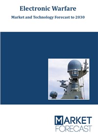 Electronic Warfare - Market and Technology Forecast to 2030