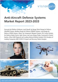 Anti-Aircraft Defence Systems Market Report 2023-2033