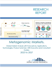 Metagenomic Markets. Global Market Analysis with Forecasts 2023 to 2027