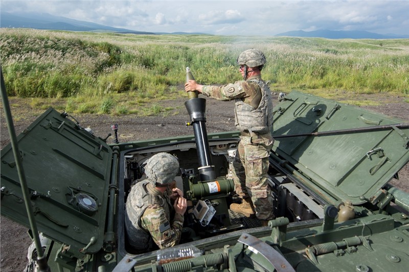 Mortar Systems and Mortar Ammunition Market Worth Up to Us$25.67 Bn by 2032