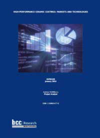 Global Markets for Transformers