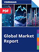 Market Research - Advanced Materials in Aerospace and Defence Market Report 2024-2034