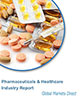 Market Research - Nicotine Addiction - Pipeline Review, H2 2019