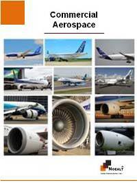 World's 10 Leading Aerospace & Defense Industry Players - Company Dossier - 2022 - Strategy Focus, Key Strategies & Plans, Trends & Growth Opportunities, Key Programs and Market Outlook through 2025