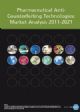 Pharmaceutical Anti-counterfeiting Technologies: Market Analysis 2011-2021