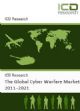 The Global Cyber Warfare Market 2011-2021