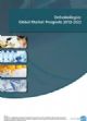 Orthobiologics: Global Market Prospects 2012-2022