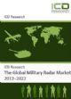 The Global Military Radar Market 2012-2022 - Market Size and Drivers: Market Profile