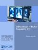 US Healthcare IT Market Forecast to 2014