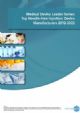 Medical Device Leader Series: Top Needle-Free Injection Device Manufacturers 2012-2022