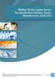 Medical Device Leader Series - Top Needle-Free Injection Device Manufacturers 2014-2024