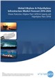 Global Ethylene & Polyethylene Infrastructure Market Forecast 2016-2026