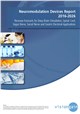 Neuromodulation Devices Report 2016-2026