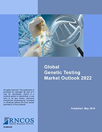 Global Genetic Testing Market Outlook 2022