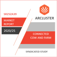 Connected Cow and Farm Market - Forecasts, Insights and Opportunities (2020 - 2025)