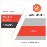 Worldwide iPaaS Market - Market Size, Forecasts, Insights, Analysis and Opportunities (2020 - 2025)