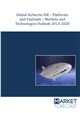 Global Airborne ISR - Platforms and Payloads - Markets and Technologies Outlook 2013-2020
