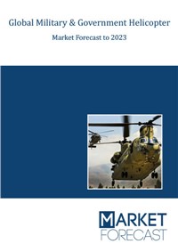 Global Military and Government Helicopter Market Forecast to 2023