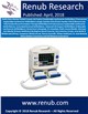 Market Research - Defibrillator Market Global Forecast