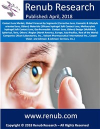 Contact Lens Market, Global Forecast