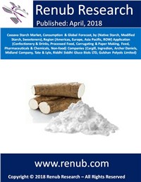 Cassava Starch Market, Consumption & Global Forecast