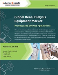 Global Renal Dialysis Equipment Market - Products and End-Use Applications