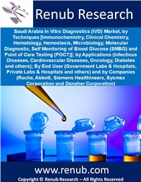 Saudi Arabia In Vitro Diagnostics (IVD) Market