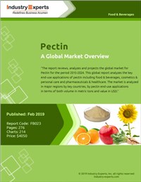 Pectin - A Global Market Overview