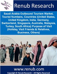 Saudi Arabia Outbound Tourism Market