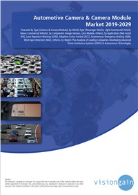 Automotive Camera & Camera Module Market 2019-2029