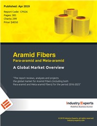 Aramid Fibers (Para and Meta) - A Global Market Overview