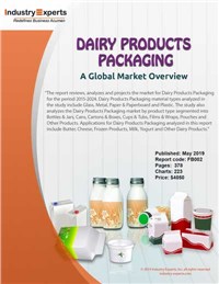 Dairy Products Packaging - A Global Market Overview