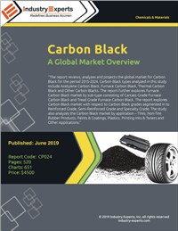 Carbon Black - A Global Market Overview