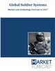 Market Research - Global Soldier Systems - Market and Technology Forecast to 2027