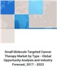 Market Research - Small Molecule Targeted Cancer Therapy Market - Global Opportunity Analysis and Industry Forecast, 2017 - 2023