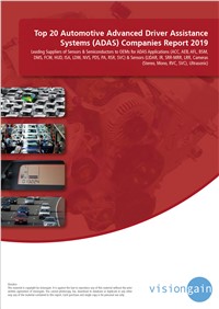Cover - Top+20+Automotive+Advanced+Driver+Assistance+Systems+%28ADAS%29+Companies+Report+2019